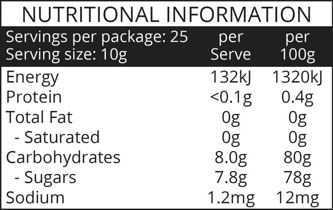 Mānuka Honey MGO 1200+ 250g